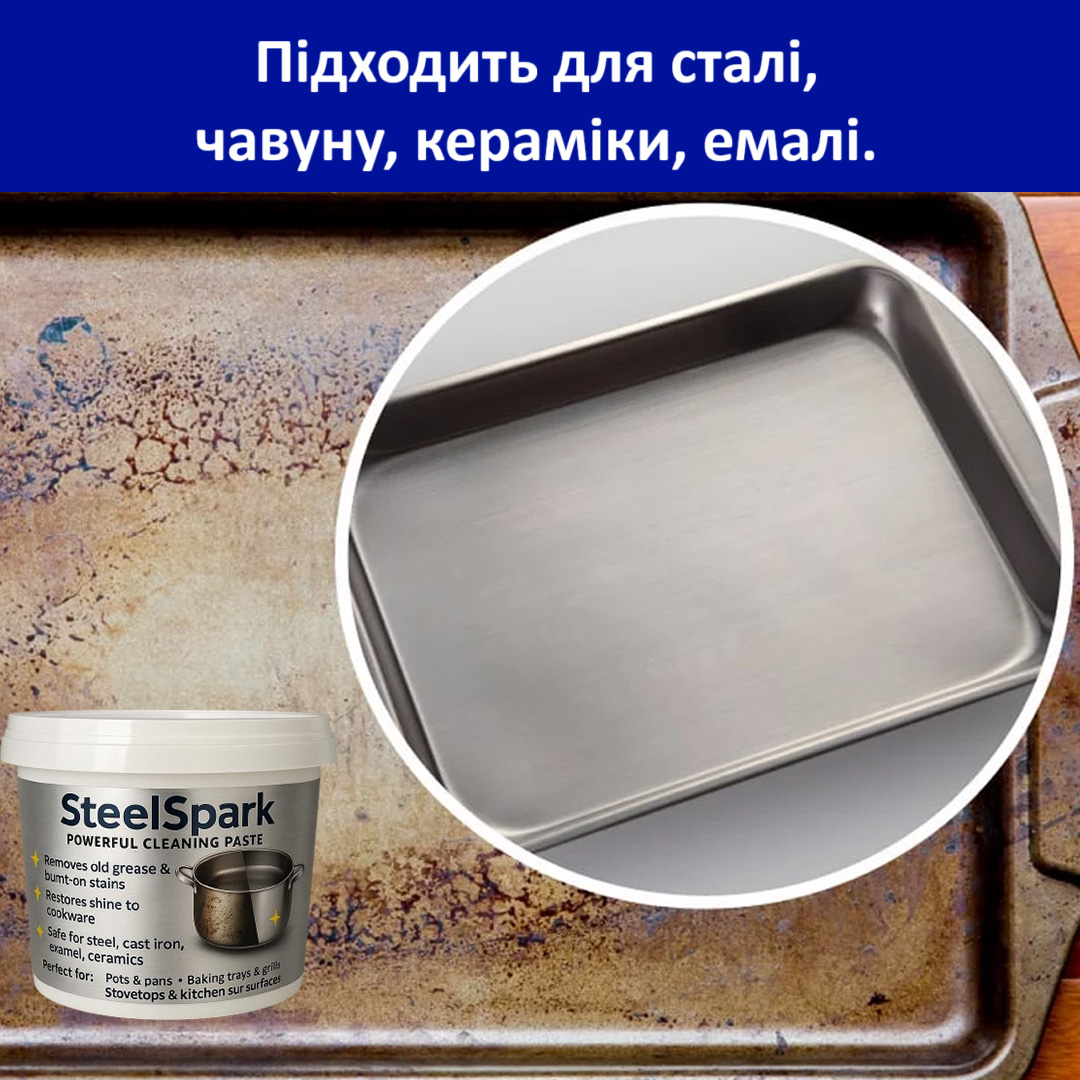 SteelSpark упаковка